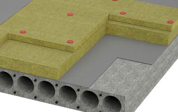 Fron Bache tapered roof insulation companies